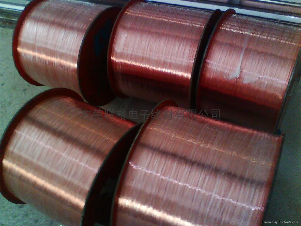 High Conductivity Copper Clad Steel Wire 1