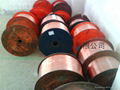 LYCopper Clad Steel Wire 