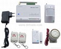 Wireless GSM burglar alarm system 2