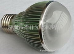 High Power LED Globe Bulb