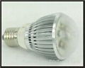 High Power LED Globe Bulb 3