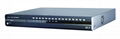 H.264 Standalone DVR,Double Level User Management