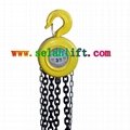 HSZ series chain hoist  3