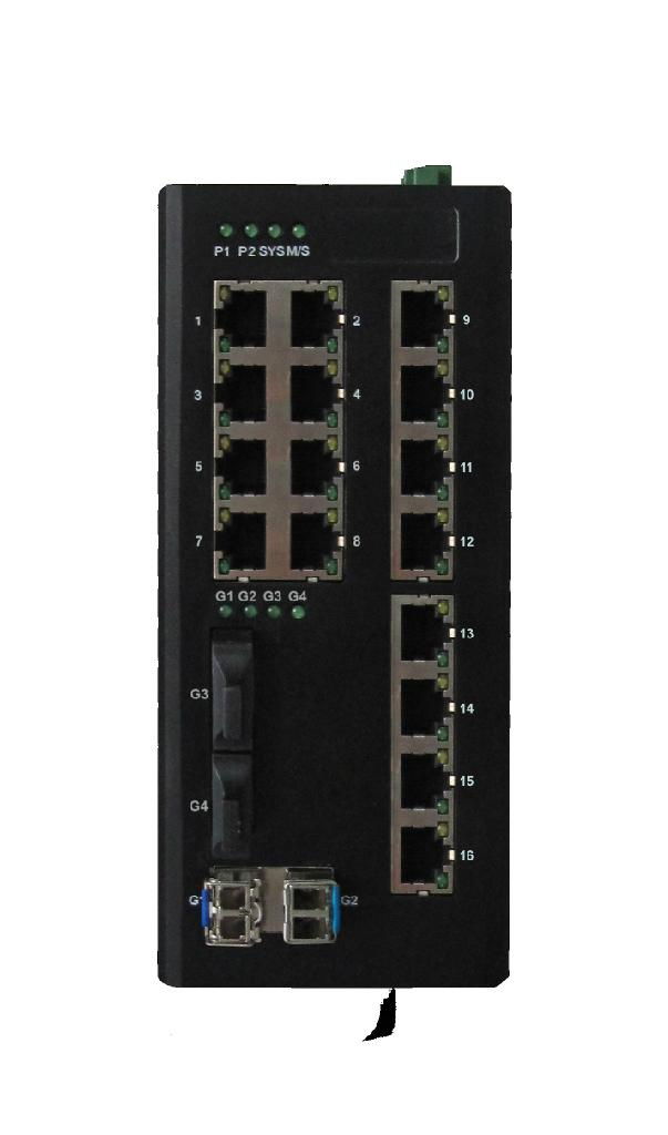 BDCOM Multiservice Managed Industrial Ethernet Switch 2