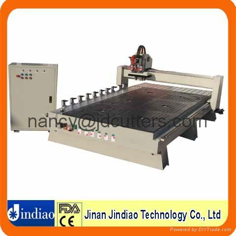 good quality & low cost cnc router price with atc