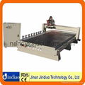 good quality & low cost cnc router price