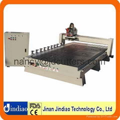 good quality & low cost cnc router price with atc 