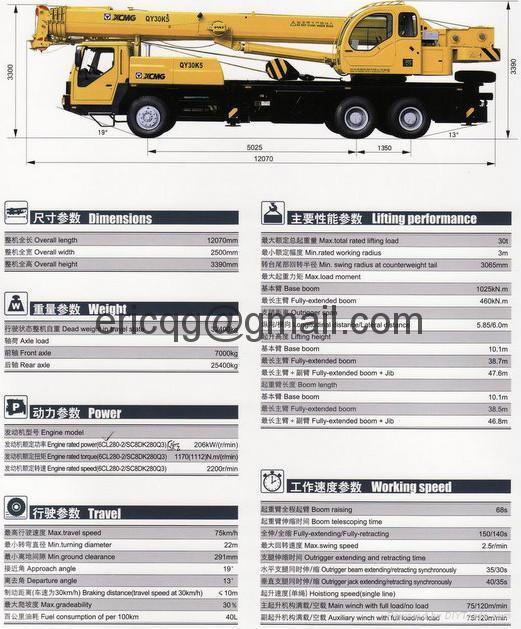 XCMG QY25K5 TRUCK CRANE 2