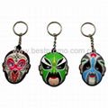 Keyring 3