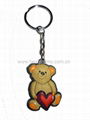 Keyring 4