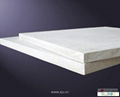 Non-Asbestos fiber cement sheet