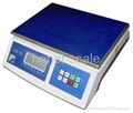 electronic weighing scale 1