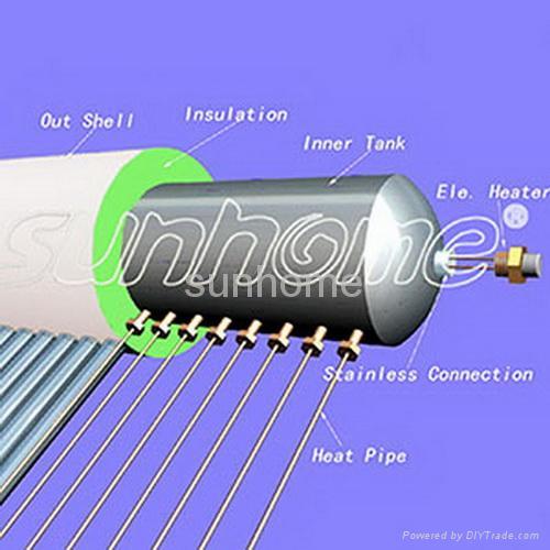 compact pressurized solar water heater 3