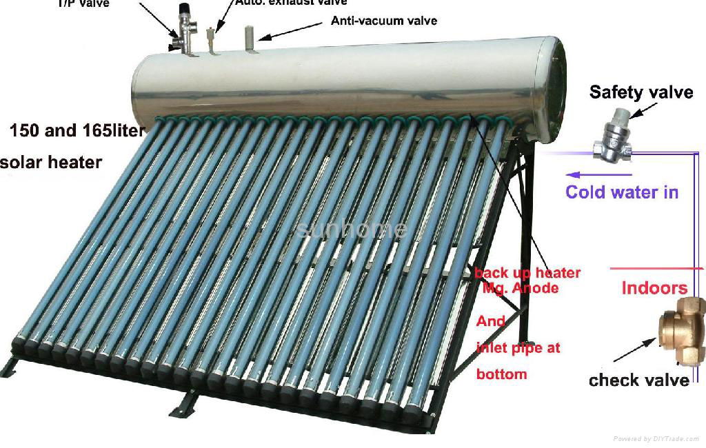 compact pressurized solar water heater 5