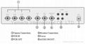 4 Channel mini color quad processor 4