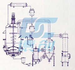 熱回流提取濃縮機組