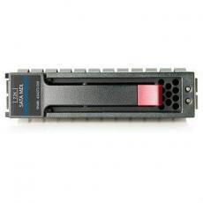 454146-B21 Hot-plug 1.0TB SATA 7.2k rpm 3.5"HARD DRIVES