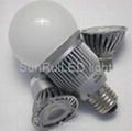 high power LED bulb 1