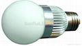 LED bulb