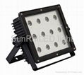 LED wall wash lights