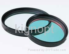 UV filter