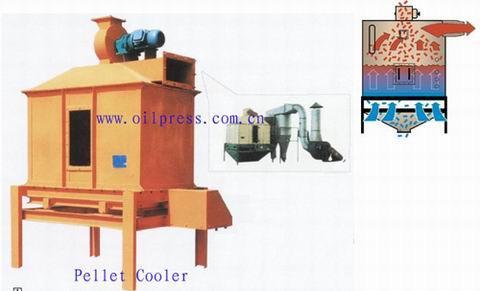 Pellet cooler