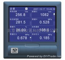 VX5000R 无纸记录仪