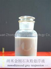 Nanodiamond Slurry