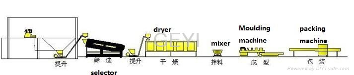 rice cake machine 5