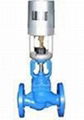 Control valve