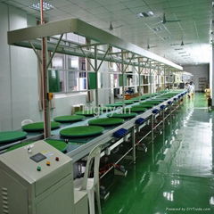 Fuzhou Highyan Electronic Technology Co.,Ltd