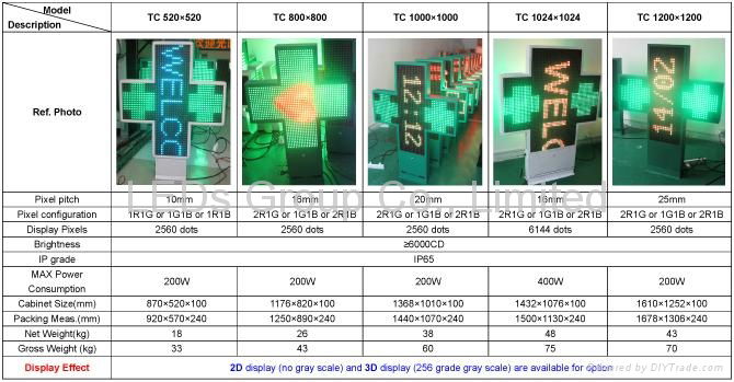P10 Two Color LED Pharmacy Cross Display (2D/3D) 2