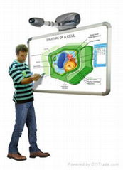 Touch-sensitive interactive whiteboard NH-TGM101 