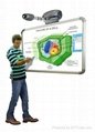 Touch-sensitive interactive whiteboard
