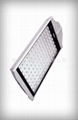 LED street lamps  3