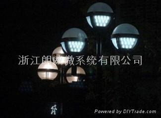LED street lamps  5