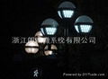 LED street lamps  5