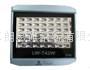 LED floodlight