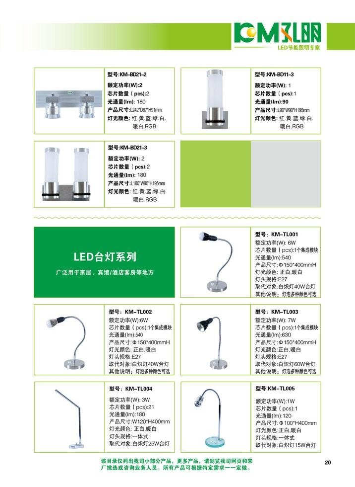 LED series lamps and lanterns 3