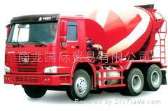 HOWO Mixer Truck