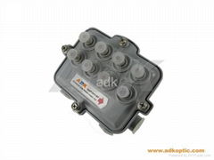 CATV Splitter & Tap