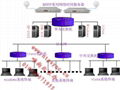 GPS校時器 2