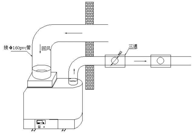 氣調庫專用加濕器 4