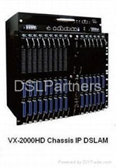 Chassis ADSL2+ IP DSLAM