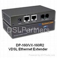 VDSL2 Ethernet Extender 1