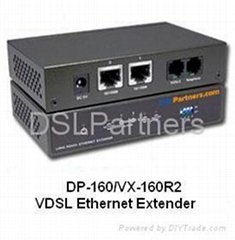 VDSL2 Ethernet Extender