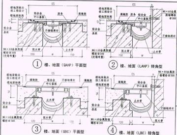 樓、地面金屬蓋板型直角變形縫 2