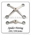 Spider Fitting