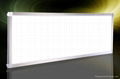 LED Panel light