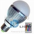 3x3w/9w rgb par20 E27 led bulb